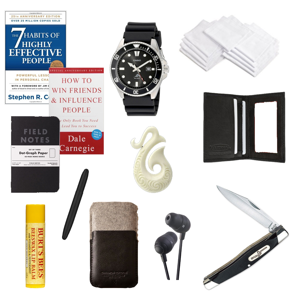 butch gift guide, EDC gifts, every day carry gifts